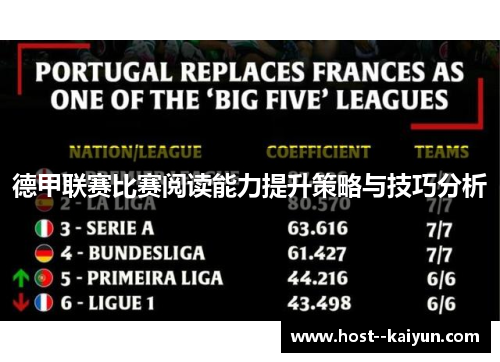 德甲联赛比赛阅读能力提升策略与技巧分析